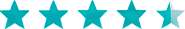 Customer Rating
